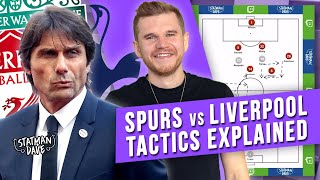 Conte’s Key Tactic to Beat Klopp? Tottenham vs Liverpool