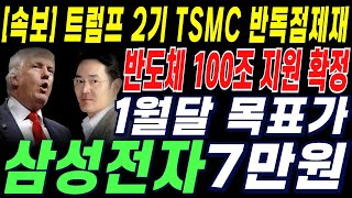 [삼성전자 주가 전망] \