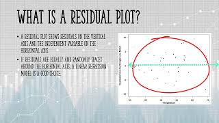 What is a Residual Plot