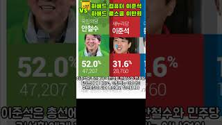 [맞수]하버드 컴퓨터 이준석 vs 하버드 로스쿨 이탄희