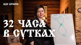 32 ЧАСА В СУТКАХ