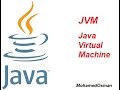 Understand JVM (pass the interview questions)