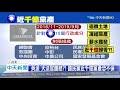 20200828中天新聞　黨產條例「全部合憲」！　國民黨「千億」黨產歸零？