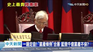 20200828中天新聞　黨產條例「全部合憲」！　國民黨「千億」黨產歸零？