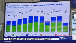 Prepare for hefty Labor Day traffic