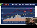 4월 2일 운명의 한국경제 방향은 트럼프발 한국경제 압박 관세 경제부담 위기인가 기회인가 고환율의 물가상승 결국 부동산 하방압력 가중될 것