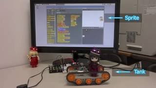 Controlling a DC motor with Scratch on Raspberry Pi