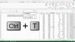 הקסם של טבלאות הציר Pivot Tables  - טבלת ציר מ-א עד ת  - סירטון 1 מתוך 3