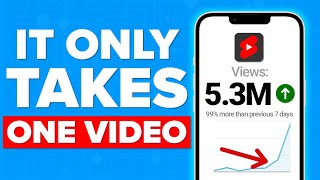 Make Your YouTube SHORTS GO VIRAL FAST (4 Easy Tips THAT WORK!)