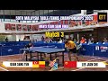 Quek Seng Yen Vs Lee Jian Shi | 59th Malaysia Table Tennis Championships 2024 | Men's Team Semifinal