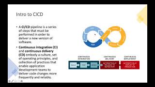 Techdavez DevOps Training Class - Day 5