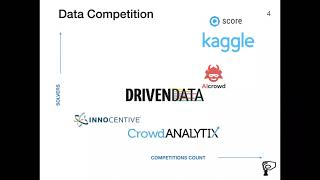 Data Competitions: Hands On Machine Learning June 25th