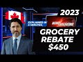 What is Canada’s new grocery rebate, really? | Explained in 5 minutes | Jason and Jane