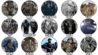 The Most Powerful Intelligence Agencies Explained
