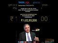 fg plus tata aia guaranteed taxfree regular income plan sumit kr roy 9 0 6 2 5 0 4 4 7 9