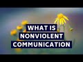 What is Nonviolent Communication (NVC)?