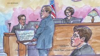 Elon Musk clashes with defense attorney during cross-examination in trial over OpenAI's origins
