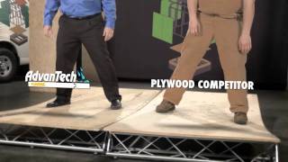 AdvanTech Stability