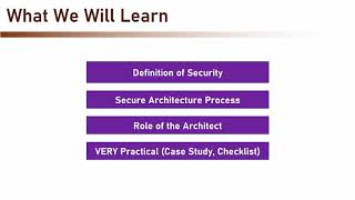 Software Architecture Security - The Complete Guide (1/59)