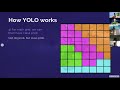 HOW DOES YOLO RECOGNIZE IMAGES | Computer Vision for Beginners