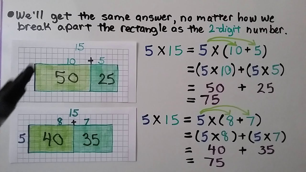 Distributive Property Sample