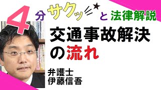 相模原の弁護士／交通事故相談TV（１） 交通事故解決の流れ