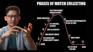 The 10 Phases Of Watch Collecting