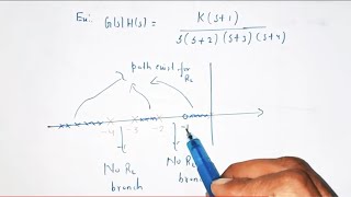 Root Locus (Control System) Construction Rules in Hindi...Part 1