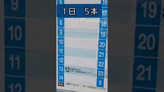 【会津若松行　１日３本？】#只見線　#小出駅