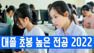 대졸 초봉 연봉 높은 전공 - 한국 미국 캐나다