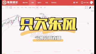 《高山说缠》-今日早盘之缠论解析02.21\u0026走势又双叒叕兑现！#btc