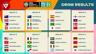 Draw Results of FIFA Women's World Cup 2023 Group Stage