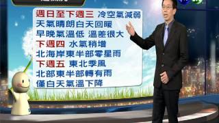 2013.11.29華視晚間氣象 吳德榮主播