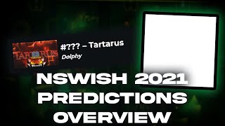 How correct was nSwish in his 2021 predictions?