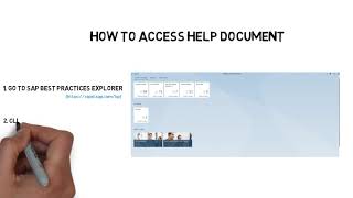 How to access documentation help from SAP Portal  SAP Help