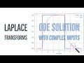 Solve ODE with Laplace Transforms