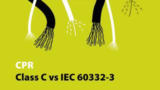 Excel Explains... - CPR vs IEC 60332 3