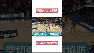 如何在下擋時找到低位位置 #ncaa #shorts