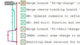 Merge Requests & Merge Conflicts: GitLab and Android Studio