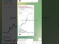 free binance signals crypto binance shorts