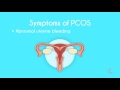 Polycystic ovaries