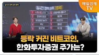 [실시간 랭킹] 정치테마주 난립, 투자전략은? / 권영우 유튜버·오리드홀딩스 대표