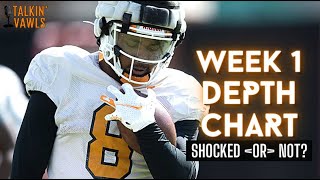 Depth Chart Released | Shocked -or- Not?