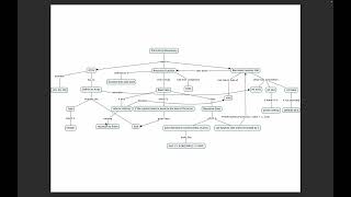 Print Array Recursively