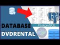 CREATE DATABASE POSTGRES DVDRENTAL | The most used database