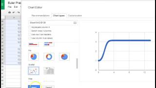 Euler method with Google Sheets Example 1