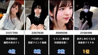 【まとめ】FC2 神作品 おすすめランキング16 #24選