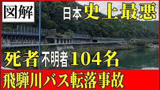 増水した川に2台のバスが転落！　図解『飛騨川バス転落事故』1968年8月18日　Hida River bus accident