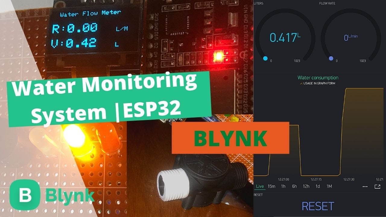 Iot Water Monitoring System | ESP32 WiFi+Bluetooth Module, Water Flow ...