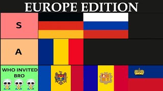 The ULTIMATE European Country Tier List | Rise of Nations